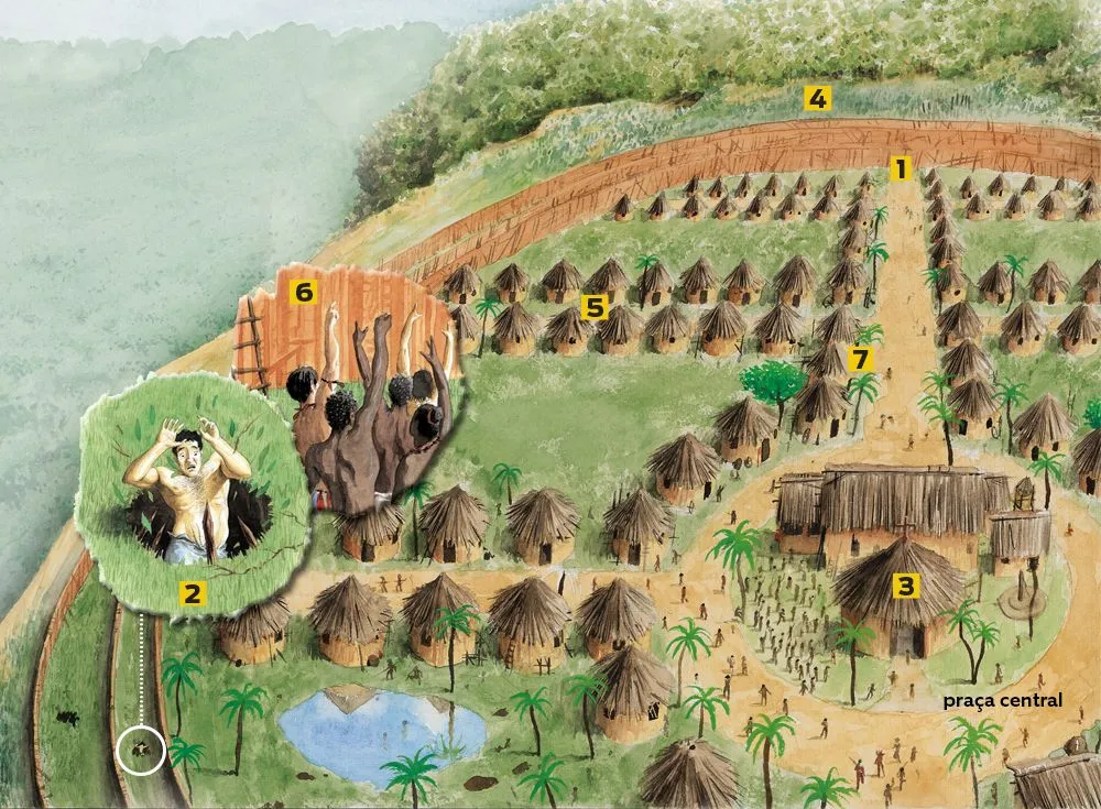 quilombo dos palmares